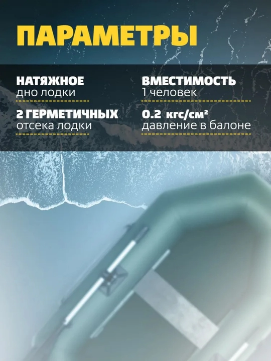 Лодка надувная Шкипер