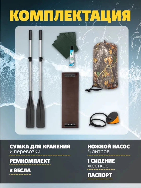 Лодка надувная Шкипер