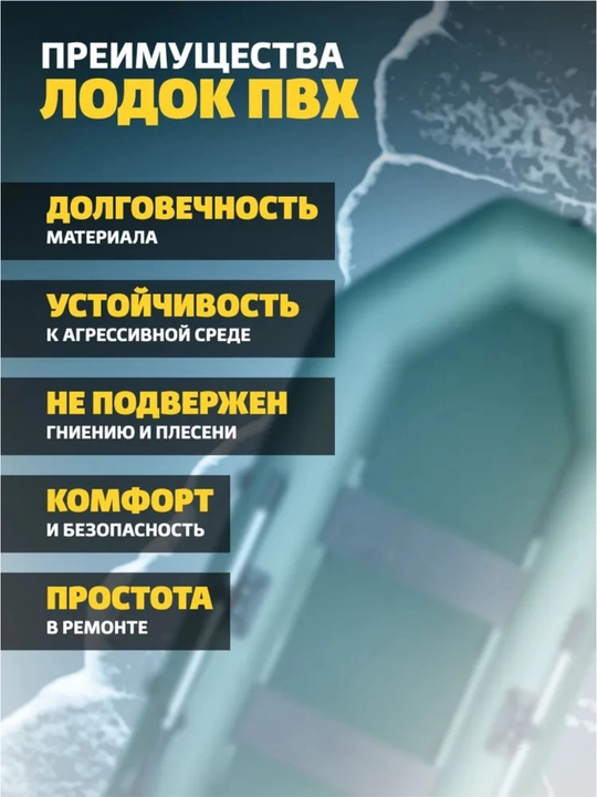 Лодка надувная Шкипер
