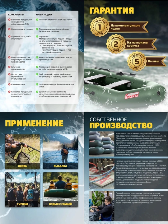 Лодка надувная Шкипер