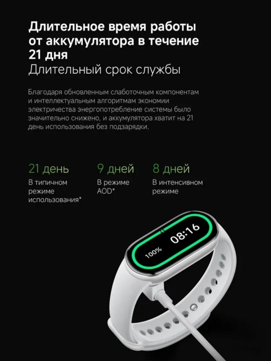 Xiaomi Smart Mi Band 10, Умный фитнес браслет часы, с русским языком
