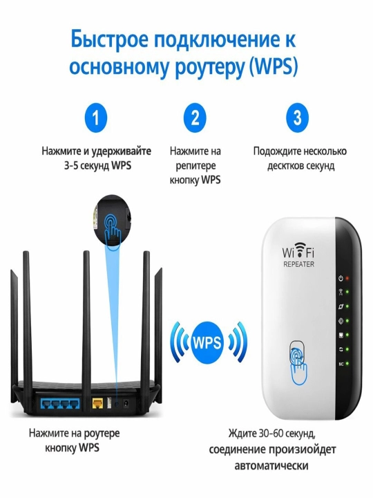 Усилитель Wi-Fi сигнала репитер Усилитель Wi-Fi сигнала Мини роутер