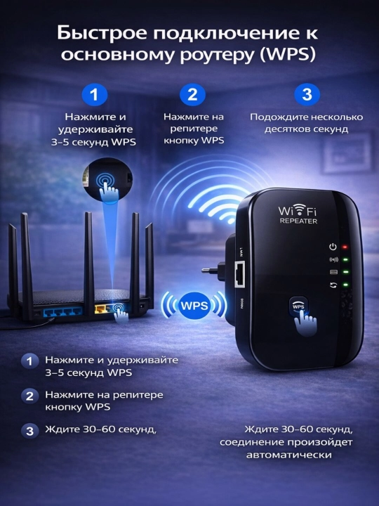 Усилитель Wi-Fi сигнала репитер Усилитель Wi-Fi сигнала Мини роутер