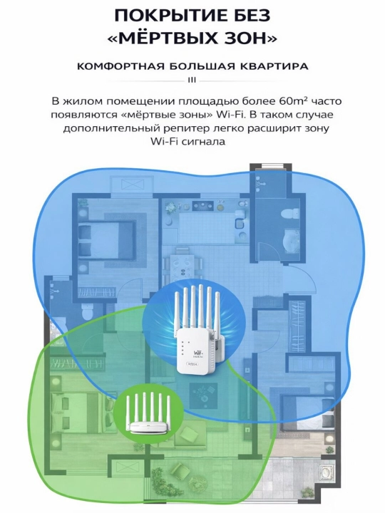 Усилитель Wi-Fi сигнала репитер Усилитель Wi-Fi сигнала Мини роутер