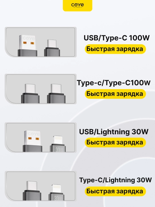 Быстрый зарядка кабель, для Apple и Android, Fast Charging, USB/Type-C