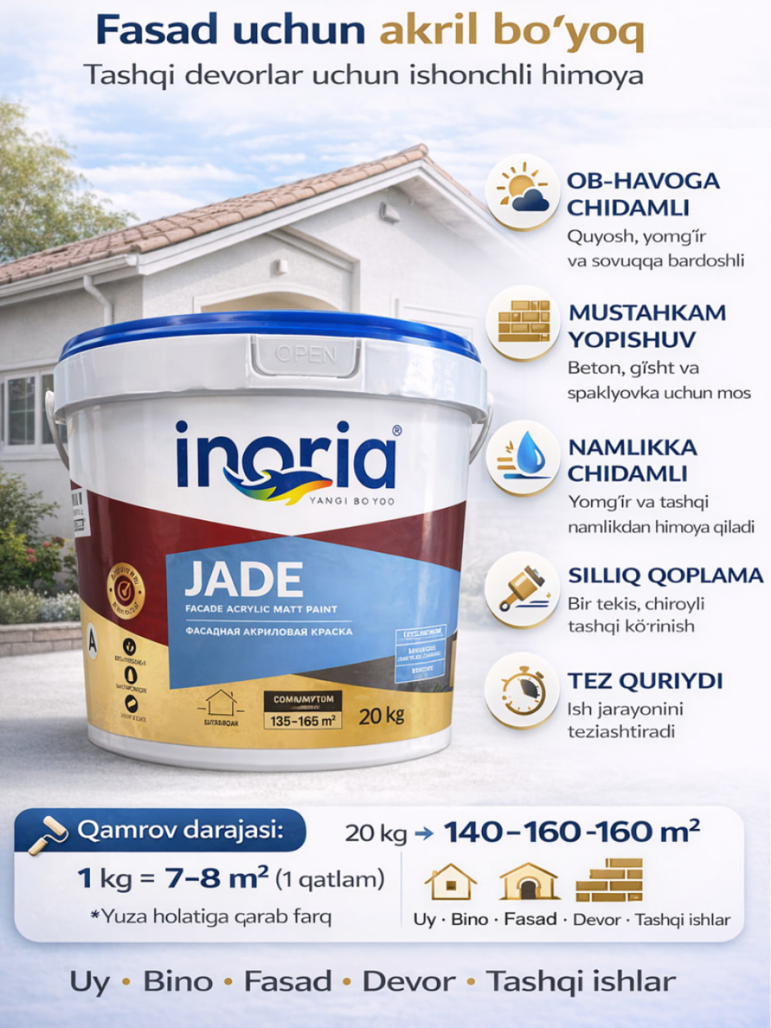 INORIA JADE – фасадная акрильная матная краска 3.5кг 10 кг 20 кг  - 