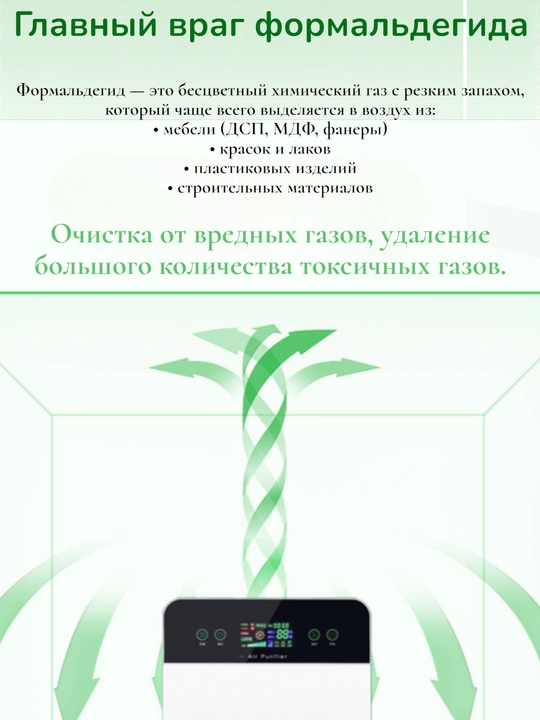 Умный очиститель воздуха с H2O, устраняет PM2.5 и формальдегид на 99%, работает тихо