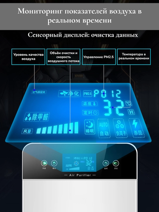 Умный очиститель воздуха с H2O, устраняет PM2.5 и формальдегид на 99%, работает тихо