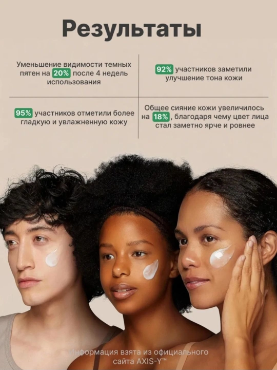 AXIS-Y Dark Spot Correcting Glow сыворотка, 50 мл