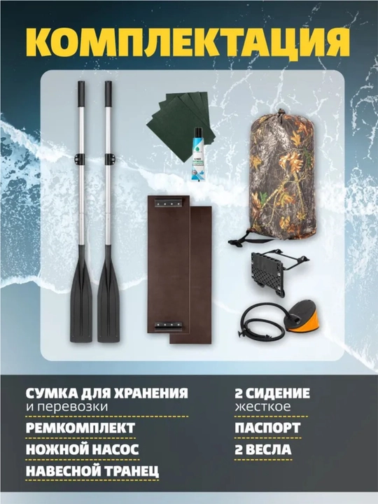 Лодка надувная Шкипер