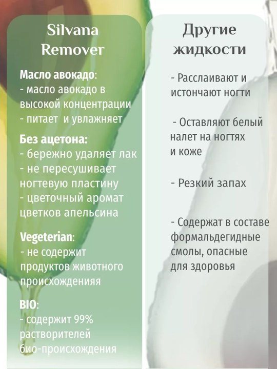 Lakini ketkazish uchun suyuqlik SILVANA, 50/80/100 мл