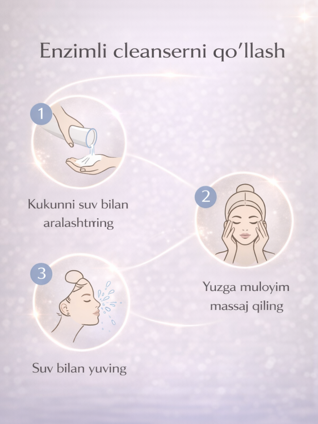 Dr.CPU Deep Clean Enzyme Powder Wash