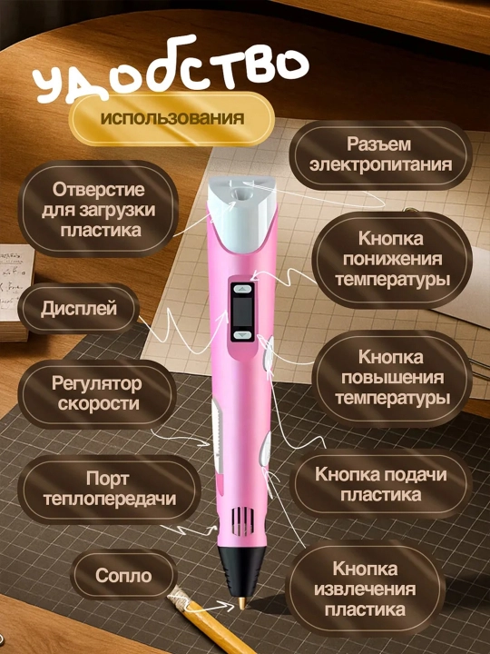3D ручка — инструмент для творчества и моделирования с LCD дисплеем