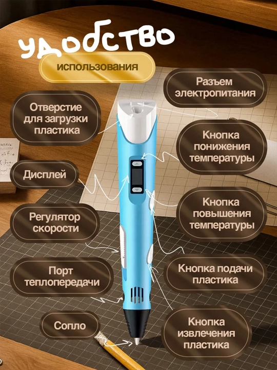 3D ручка — инструмент для творчества и моделирования с LCD дисплеем