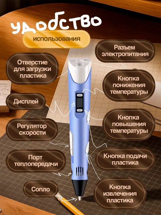 3D ручка — инструмент для творчества и моделирования с LCD дисплеем