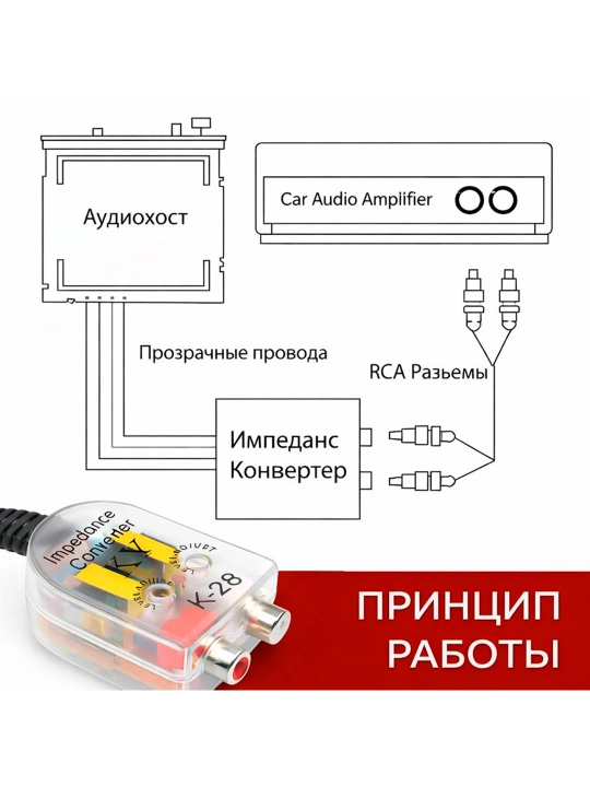 K-28 Audio Konvertor – Magnitoladan RCA chiqarish uchun 2 kanal