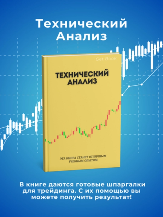 Технический анализ, Японские свечи, Трейдинг для начинающих, комплект из 3 книг