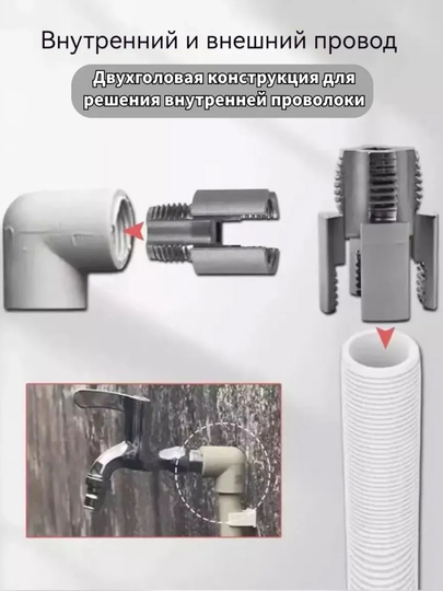 Набор плашек для нарезания резьбы на пластиковых трубах ПВХ