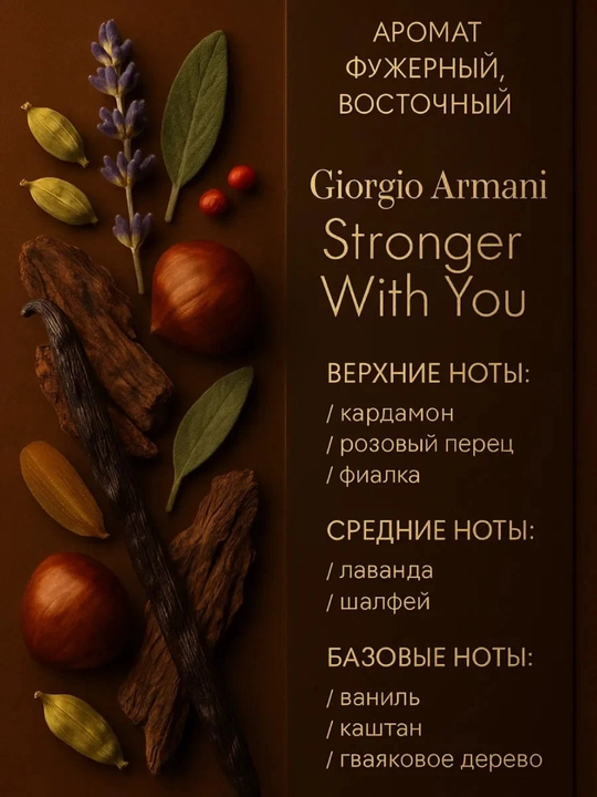 Erkaklar atiri Giorgio Armani Stronger With You Absolutely 100 ml, erkaklar uchun sovg'a