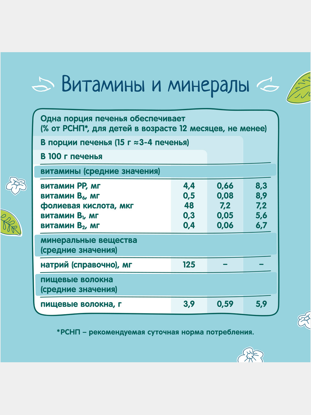Печенье детское FrutoNyana овсяное 120 г растворимое