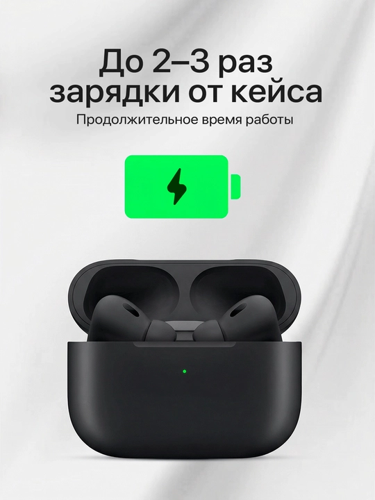 Quloqchin pro 2, simsiz quloqchinlar, Bluetooth quloqchinlar
