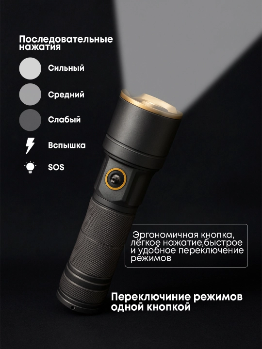 Многофункциональный LED фонарь, USB/Type-C, перезаряжаемый