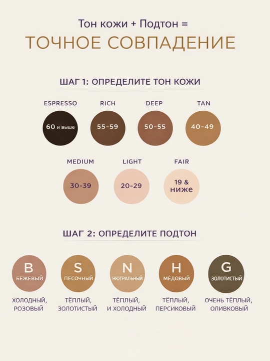 Tarte Shape Tape yuz,ko‘z osti sohasi uchun dog‘lar, qora doiralarni niqoblovchi konsiler