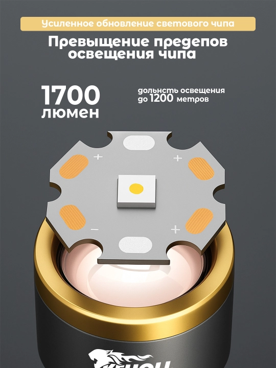 Ko‘p funksiyali LED fonar