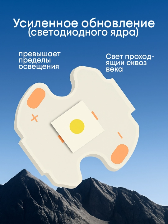 Ko‘p funksiyali LED fonar