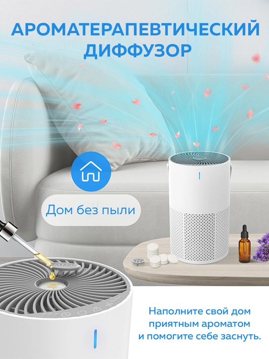 Uy va ofis uchun havo tozalagich GL-K802 HEPA Air Purifier