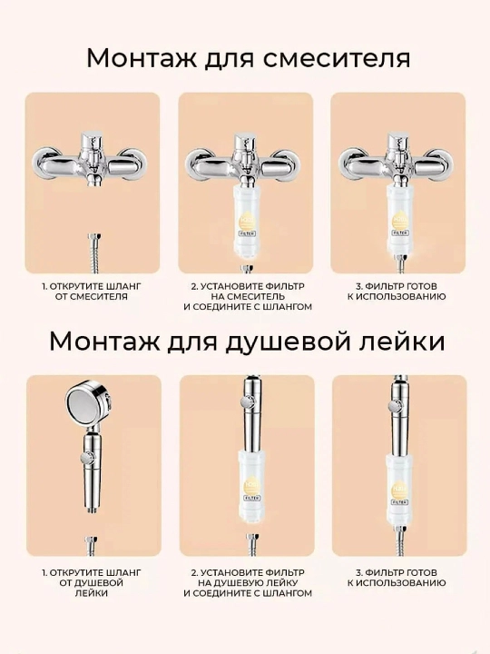 Фильтр картридж для душа, ароматический фильтр, сменный фильтр, ароматизированный