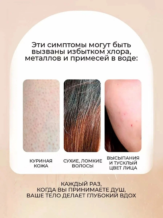 Фильтр картридж для душа, ароматический фильтр, сменный фильтр, ароматизированный