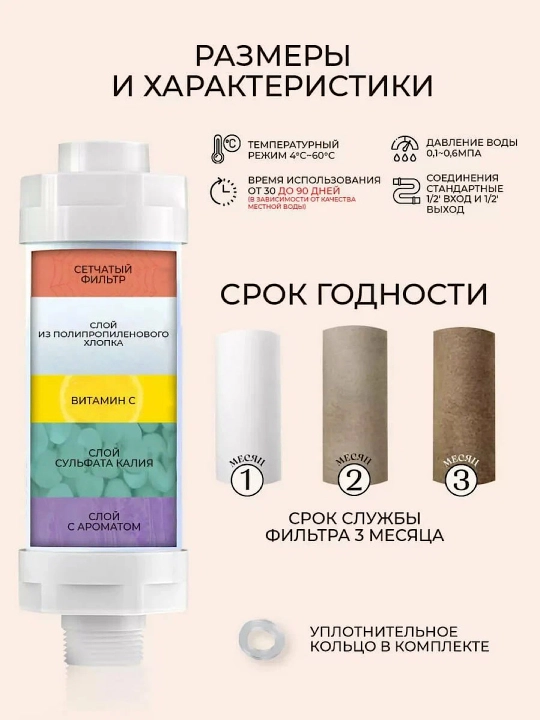 Фильтр картридж для душа, ароматический фильтр, сменный фильтр, ароматизированный