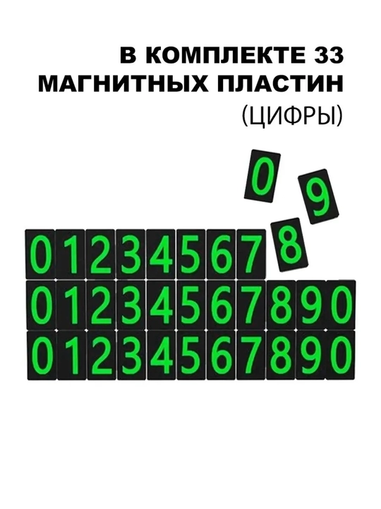 Автовизитка с номером телефона для авто, Табличка временной парковки  - 