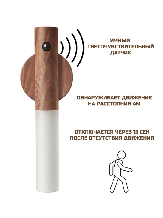 Harakat datchigi bilan simsiz devoriy LED tungi chiroq, magnitli mahkamlash, USB
