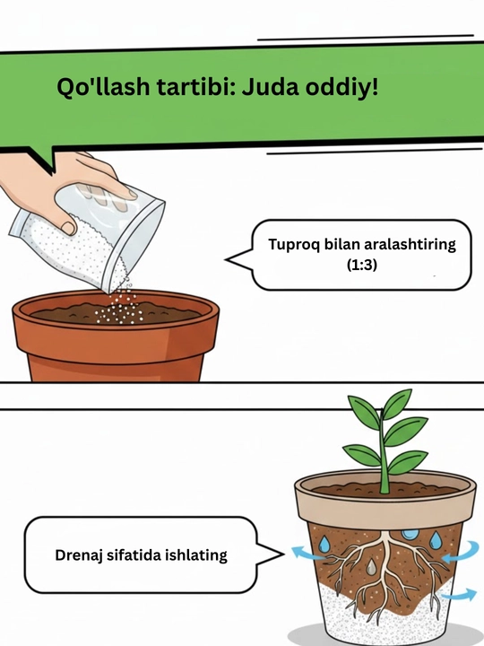 Перлит агро "Gulla" отборный, для растений и рассады