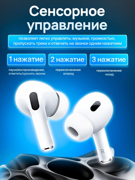 Simsiz sensorli quloqchinlar Pods Pro 2, iPhone va Android uchun, animatsiyali