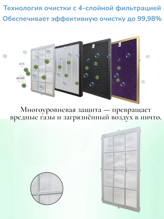 Умный очиститель воздуха H2O – устраняет до 99% формальдегида и PM2.5, HEPA-фильтр