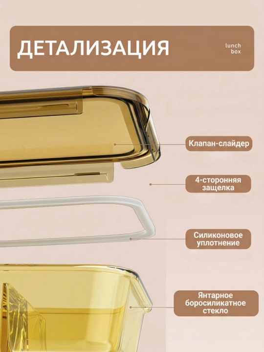 Контейнер для хранения из боросиликатного стекла с герметичной крышкой, ланч-бокс