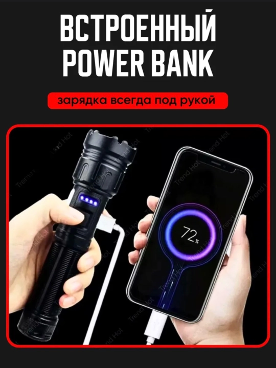 Qayta zaryadlanuvchi LED lazer chiroq