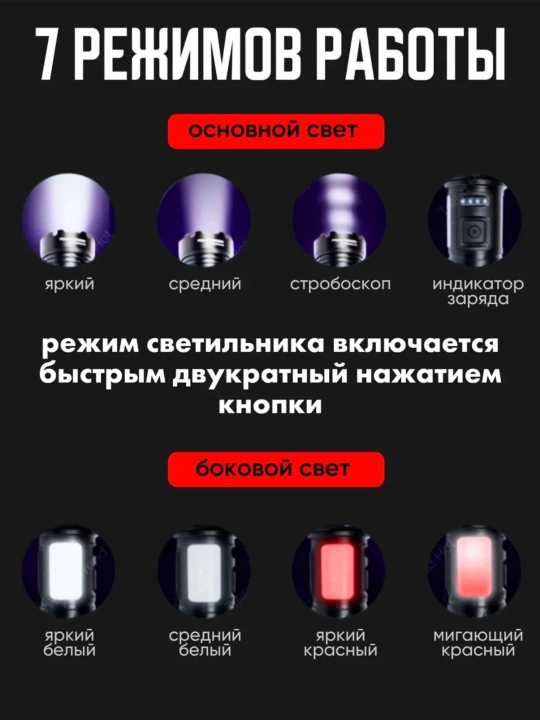 Qayta zaryadlanuvchi LED lazer chiroq