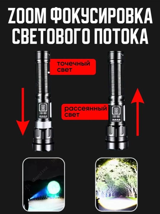 Qayta zaryadlanuvchi LED lazer chiroq