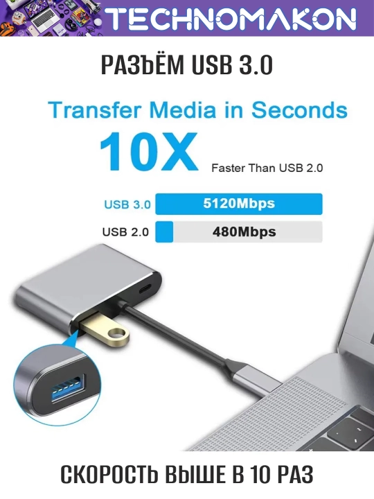 Хаб Type C - HDMI/USB/VGA/Type C