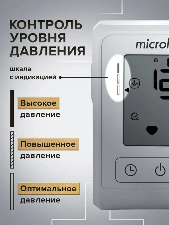 Автоматический тонометр BP B1 Classic с технологией Gentle+