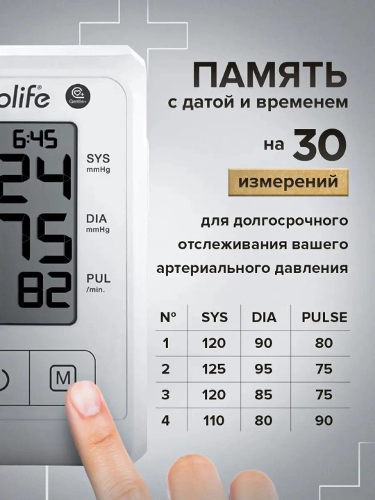 Автоматический тонометр BP B1 Classic с технологией Gentle+