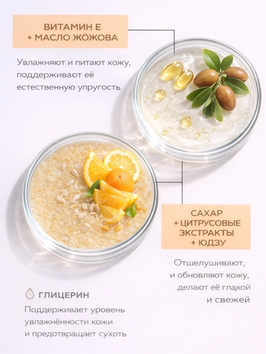 Сахарный скраб для тела, разглаживающий и питательный, Fresh Juice