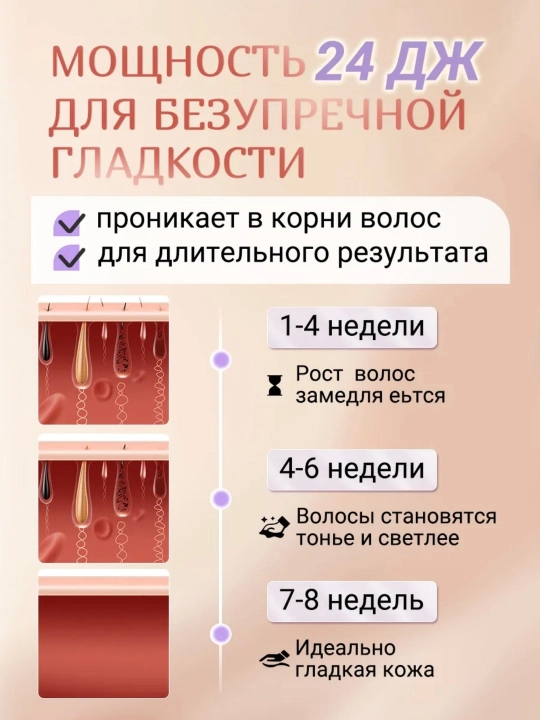 Lazerli fotoepilyator Cronier 8816 CR 8822 CR 8821 butun tana uchun sovutish effekti bilan