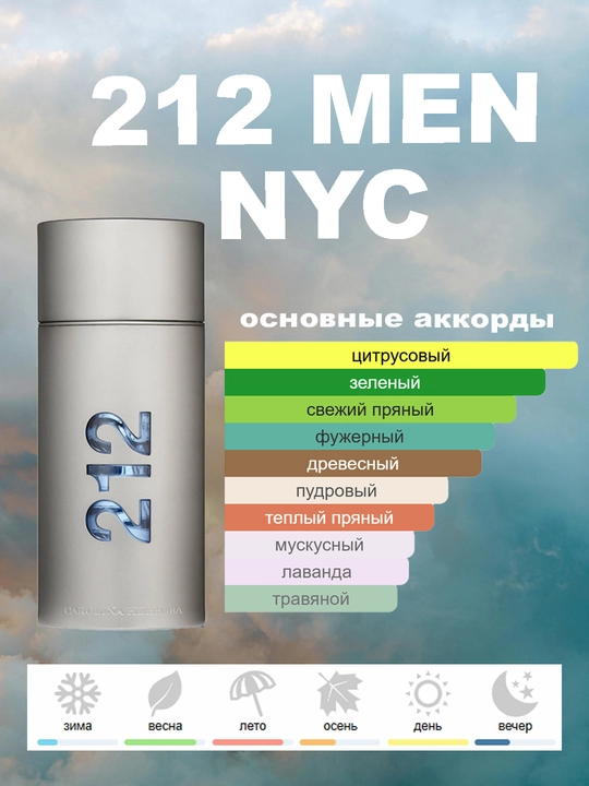 Erkaklar atiri 212 Men NYC, Fransiya