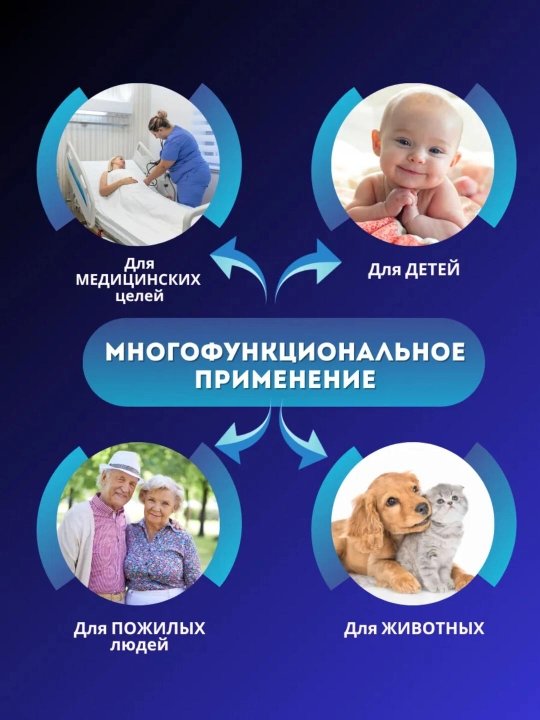 Mushuk va itlar uchun shimib oluvchi, bir martalik, universal yo‘rgaklar, 60×90 sm