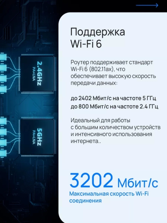 Wi-Fi router Xiaomi Router AX3200,Wi-Fi 6, global, chastotasi 2,4G va 5 Ggs ikki diapazonli